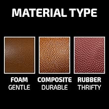 Material Type